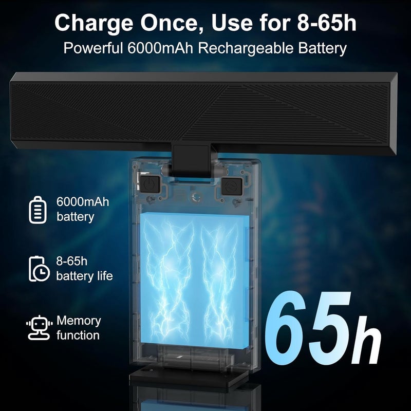 Koopala LED Picture Lights with 6000mAH Rechargeable Battery Powered, CRI≥95 Cordless Over Painting Wall Mounted Lamps with 5 Brightness,3 Color Temp, Dimmable Display Lights for Art Photo Dartboard - Image 4